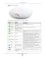 Preview for 27 page of ZyXEL Communications NWA1000 Series User Manual