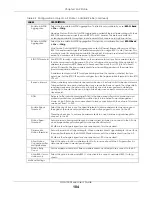 Preview for 104 page of ZyXEL Communications NWA1000 Series User Manual