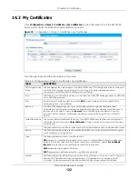 Preview for 122 page of ZyXEL Communications NWA1000 Series User Manual