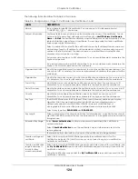 Preview for 124 page of ZyXEL Communications NWA1000 Series User Manual