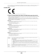 Preview for 252 page of ZyXEL Communications NWA1000 Series User Manual