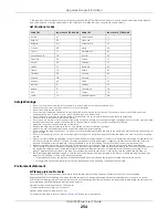 Preview for 254 page of ZyXEL Communications NWA1000 Series User Manual