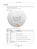 Предварительный просмотр 16 страницы ZyXEL Communications NWA1123-ACv2 User Manual