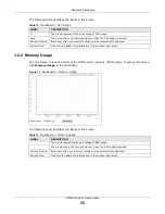 Предварительный просмотр 35 страницы ZyXEL Communications NWA1123-ACv2 User Manual