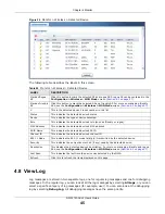 Предварительный просмотр 45 страницы ZyXEL Communications NWA1123-ACv2 User Manual