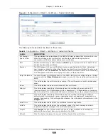 Предварительный просмотр 109 страницы ZyXEL Communications NWA1123-ACv2 User Manual