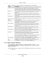 Предварительный просмотр 112 страницы ZyXEL Communications NWA1123-ACv2 User Manual