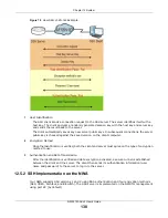 Предварительный просмотр 130 страницы ZyXEL Communications NWA1123-ACv2 User Manual