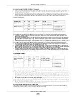 Предварительный просмотр 205 страницы ZyXEL Communications NWA1123-ACv2 User Manual