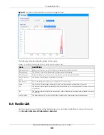 Предварительный просмотр 59 страницы ZyXEL Communications NWA50AX User Manual