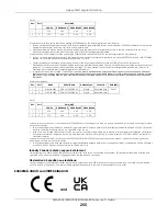 Предварительный просмотр 255 страницы ZyXEL Communications NWA50AX User Manual