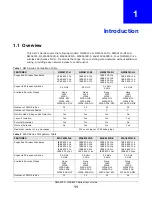 Preview for 11 page of ZyXEL Communications NWA5121-N User Manual