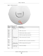 Preview for 25 page of ZyXEL Communications NWA5121-N User Manual