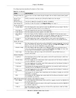 Preview for 40 page of ZyXEL Communications NWA5121-N User Manual