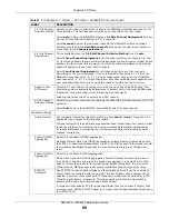 Preview for 88 page of ZyXEL Communications NWA5121-N User Manual