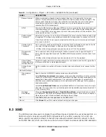 Preview for 89 page of ZyXEL Communications NWA5121-N User Manual