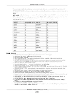 Preview for 219 page of ZyXEL Communications NWA5121-N User Manual