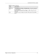 Preview for 51 page of ZyXEL Communications NWD-170N User Manual