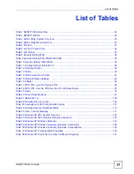 Preview for 17 page of ZyXEL Communications NWD217N User Manual