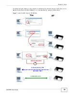 Preview for 19 page of ZyXEL Communications NWD2705 User Manual