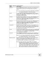 Preview for 89 page of ZyXEL Communications NXC-8160 User Manual