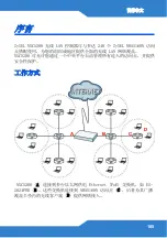 Preview for 105 page of ZyXEL Communications NXC5200 Quick Start Manual