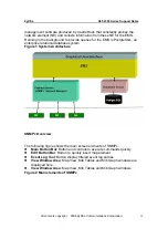 Предварительный просмотр 20 страницы ZyXEL Communications OLT-2300 Series Support Notes