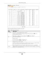 Preview for 105 page of ZyXEL Communications OLT2406 User Manual