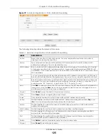 Preview for 125 page of ZyXEL Communications OLT2406 User Manual