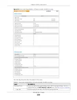 Preview for 228 page of ZyXEL Communications OLT2406 User Manual