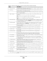 Preview for 229 page of ZyXEL Communications OLT2406 User Manual