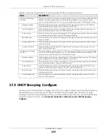 Preview for 230 page of ZyXEL Communications OLT2406 User Manual