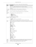 Preview for 274 page of ZyXEL Communications OLT2406 User Manual