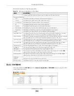 Preview for 282 page of ZyXEL Communications OLT2406 User Manual