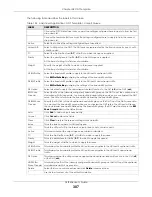 Preview for 307 page of ZyXEL Communications OLT2406 User Manual