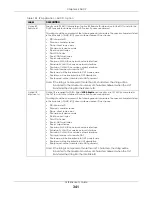 Preview for 341 page of ZyXEL Communications OLT2406 User Manual