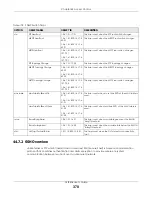 Preview for 370 page of ZyXEL Communications OLT2406 User Manual