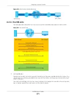 Preview for 371 page of ZyXEL Communications OLT2406 User Manual