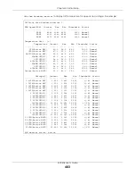 Preview for 403 page of ZyXEL Communications OLT2406 User Manual