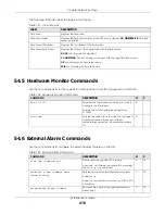 Preview for 416 page of ZyXEL Communications OLT2406 User Manual