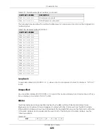 Preview for 426 page of ZyXEL Communications OLT2406 User Manual