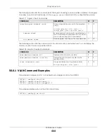 Preview for 444 page of ZyXEL Communications OLT2406 User Manual