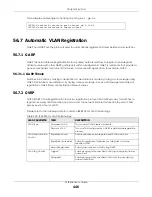 Preview for 446 page of ZyXEL Communications OLT2406 User Manual