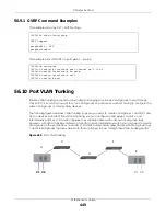 Preview for 449 page of ZyXEL Communications OLT2406 User Manual