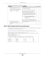 Preview for 454 page of ZyXEL Communications OLT2406 User Manual