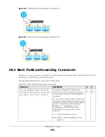 Preview for 458 page of ZyXEL Communications OLT2406 User Manual