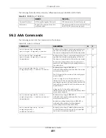 Preview for 461 page of ZyXEL Communications OLT2406 User Manual