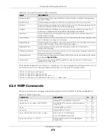 Preview for 476 page of ZyXEL Communications OLT2406 User Manual