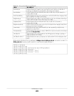 Preview for 480 page of ZyXEL Communications OLT2406 User Manual