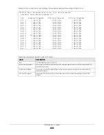 Preview for 486 page of ZyXEL Communications OLT2406 User Manual